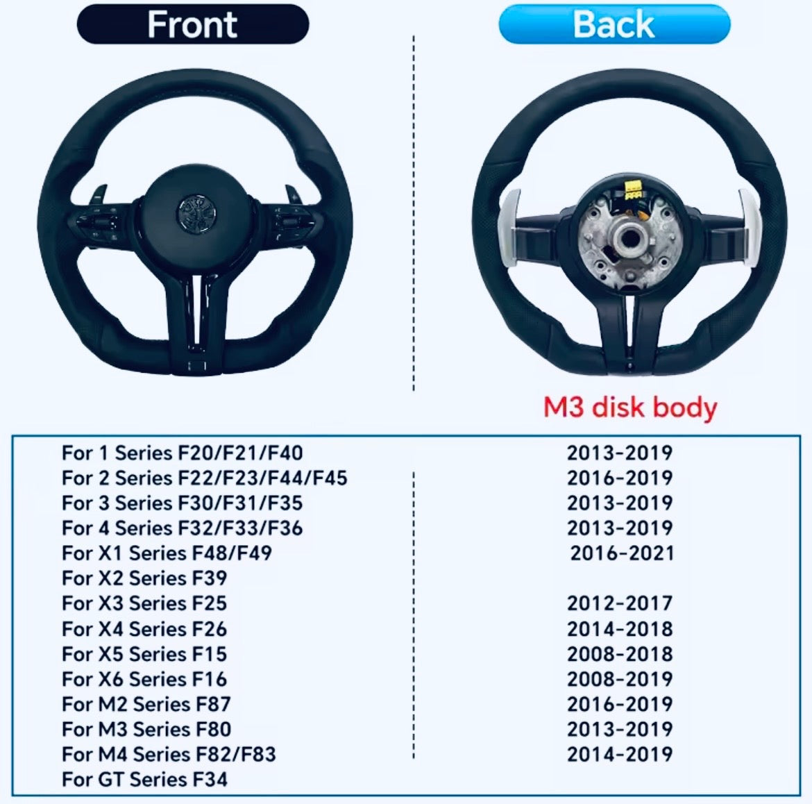 Custom Sport Steering Wheel for BMW F20/F30/X1/X3/X5