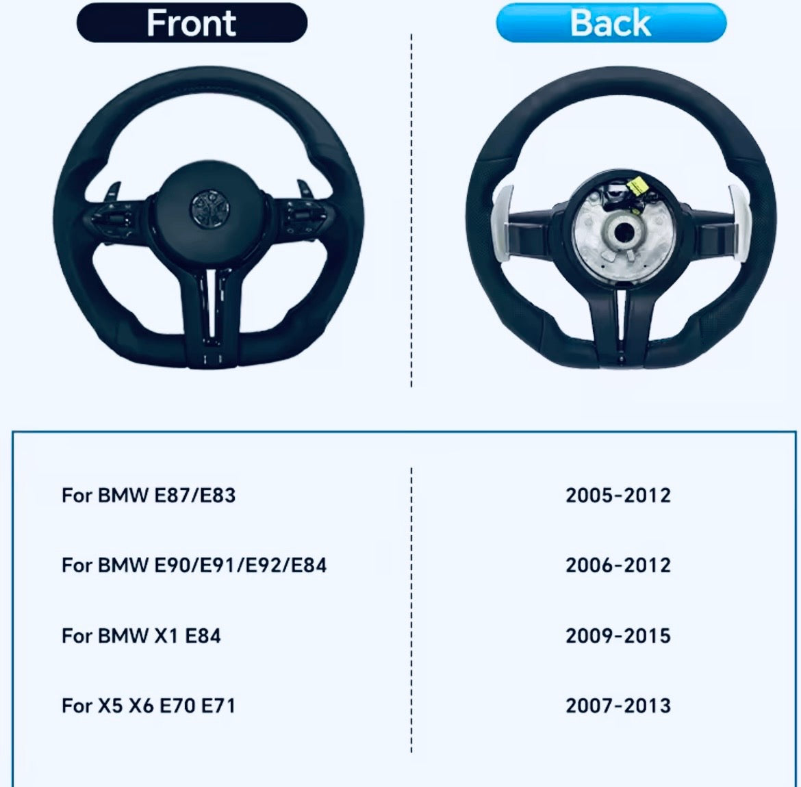 Custom Sport Steering Wheel for BMW E87/E83/E90/X1/X6